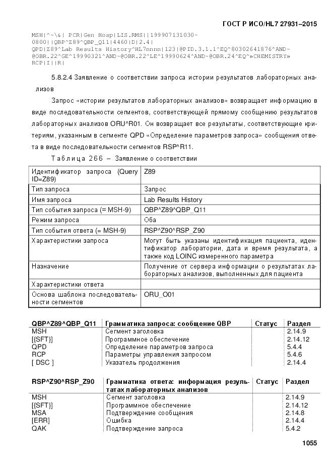 ГОСТ Р ИСО/HL 7 27931-2015, страница 1062